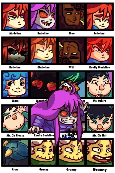 May I Introduce You To The Characters In Celeste Celestegame Indie