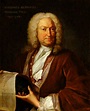 Bernoulli, Johann | mathetreff-online