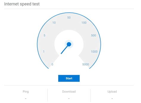 How To Check Your Internet Speed Globe2