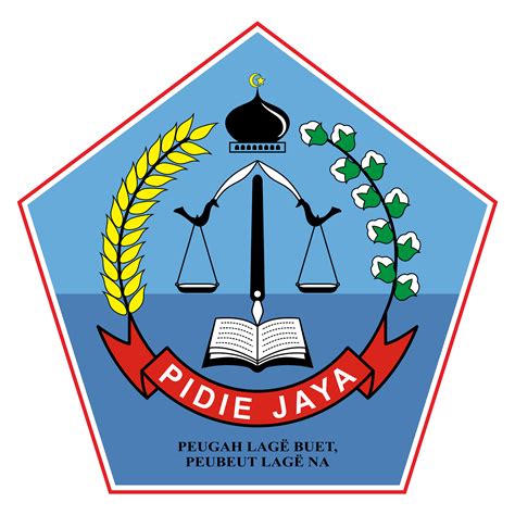 tongtoto jaya