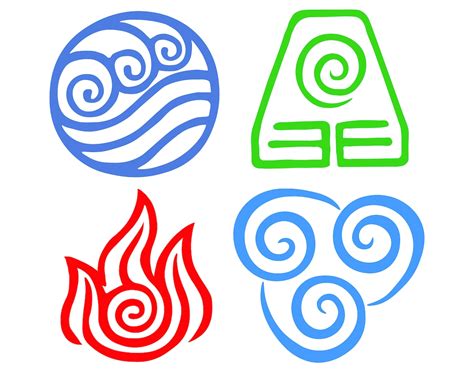 Avatar The Last Airbender 4 Nations Symbols Colored Etsy