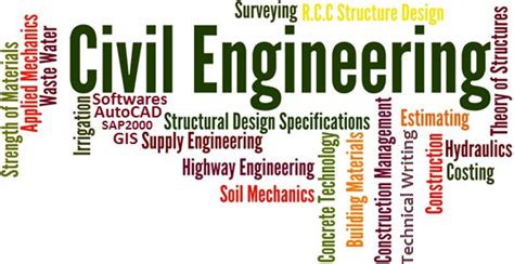 Civil Engineering What Does A Civil Engineer Do Importance And