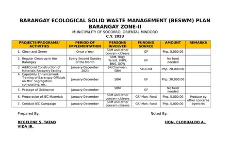 Barangay Ecological Solid Waste Management Barangay Ecological Solid
