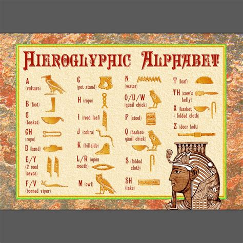 Egyptian Hieroglyphic Alphabet Chart Poster R500025de387a4938b04af24a0adabd21 I9yyi 8byvr 1024