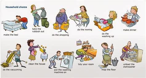 What Household Chores Do You Do English Vocabulary Household Chores