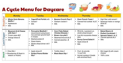 Printable Daycare Menus Breakfast Lunch And Snack Ideas Menu Planning