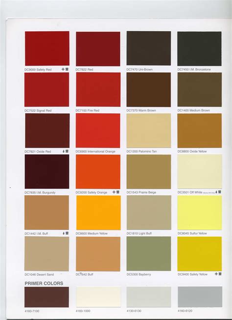 Https://tommynaija.com/paint Color/urethane Paint Color Chart