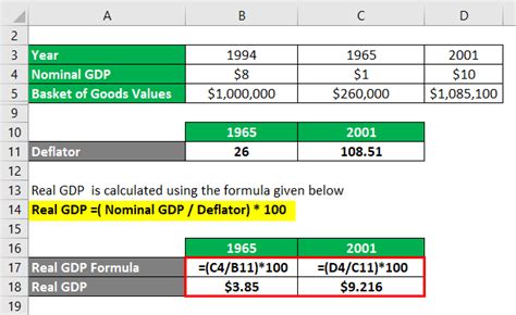 How To Calculate Nominal Gdp In Excel Haiper