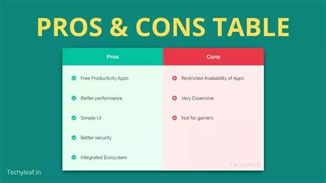 How To Add A Pros And Cons Table In Blogger Responsive Techyleaf