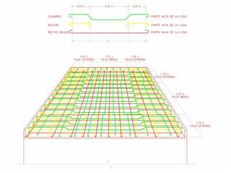 Losa De Hormig N Armado En Autocad Descargar Cad Kb Bibliocad