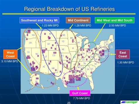 Map Of Refineries In The Us World Map