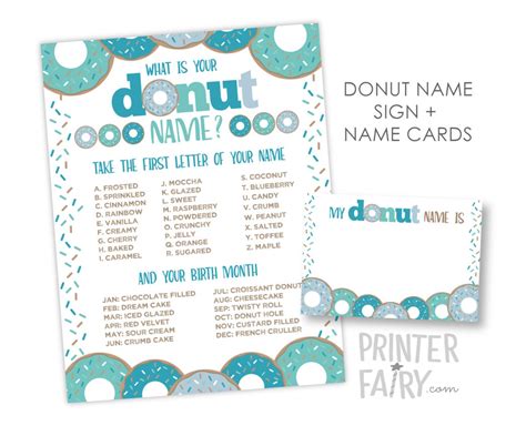 What Is Your Donut Name Donut Birthday Party Birthday Etsy
