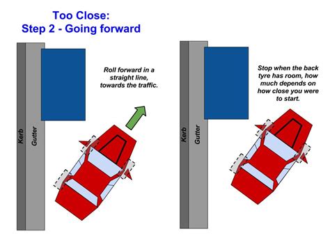 Reverse Parallel Parking How To Fix Being Too Close