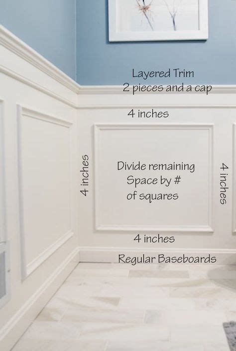 How To Install Wainscoting Like A Pro Craving Some Creativity