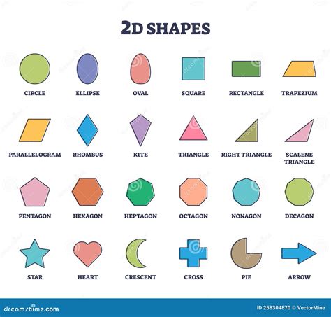2d Formas Para La Educación De Los Niños Y Figuras Geométricas Aisladas
