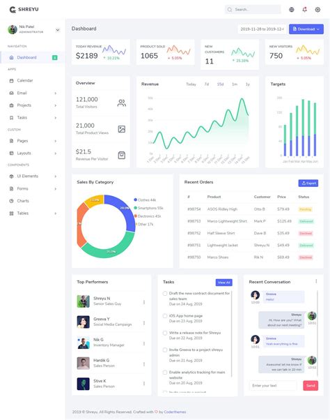 35 Best Html5 Dashboard Templates And Admin Panels 2021 Responsive Free