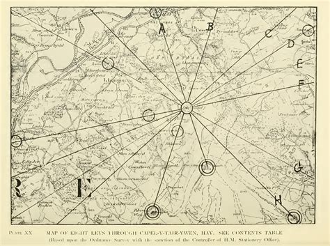 1921 map of "Ley Lines" in Llanigon, Wales | Ley lines, Sacred geometry