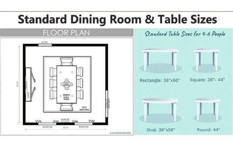 Standard Dining Room And Table Sizes