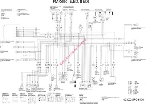 Honda Xr 125 Wiring Diagram