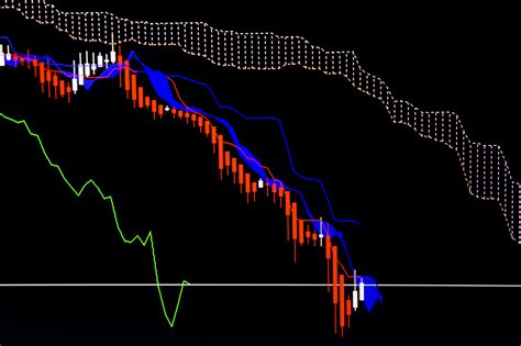 This cloud is created by the double moving averages, which are shifted forward. How to Use Ichimoku Charts in Forex Trading