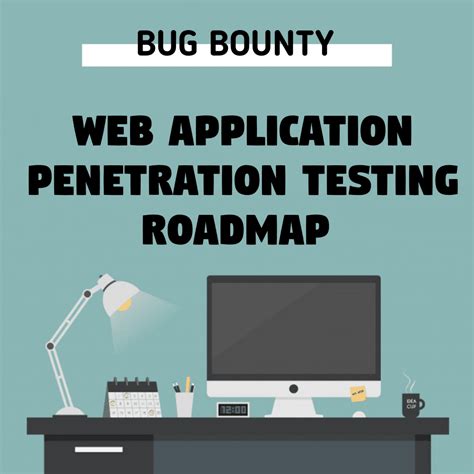 Web Application Penetration Testing Roadmap Thecyberblogs Com