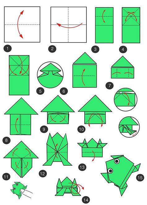 Origami Frog Origami Frog Origami Easy Origami Frog Instructions