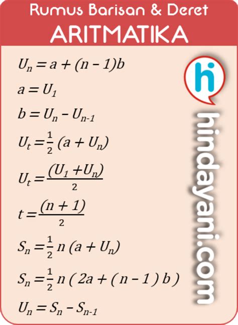 Kumpulan Soal Deret Aritmatika Dan Geometri Kelas Pikiran Soal