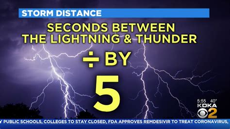 How To Tell How Far Away Lightning Is Shoreea