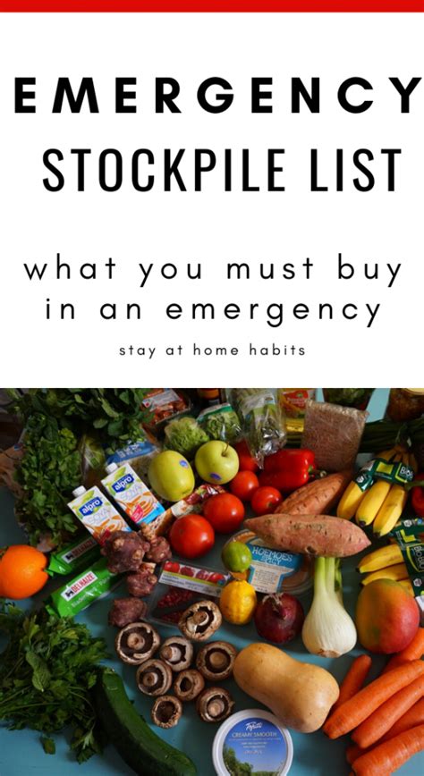 Food storage has even more gradually, build your month supply to three months (and beyond!) best of all? Emergency Food Supply List - Stay At Home Habits ...