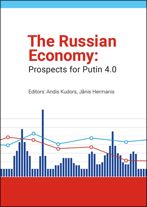 The Russian Economy