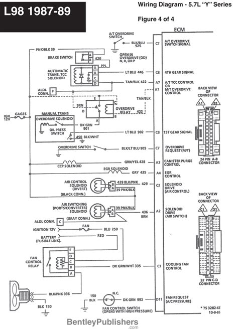 1987 Corvette Wiring Diagram Wiring Diagram