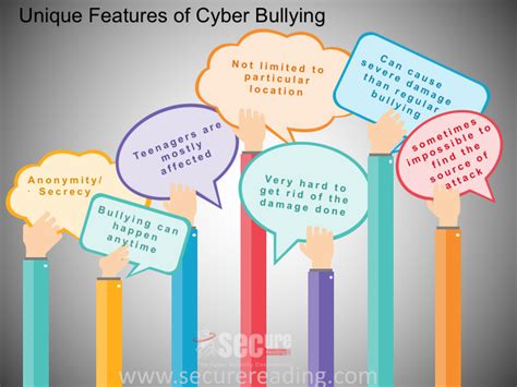 Some cyberbullying crosses the line into unlawful or criminal behavior. Beware of online traps-Your Child Could be the Next Victim ...