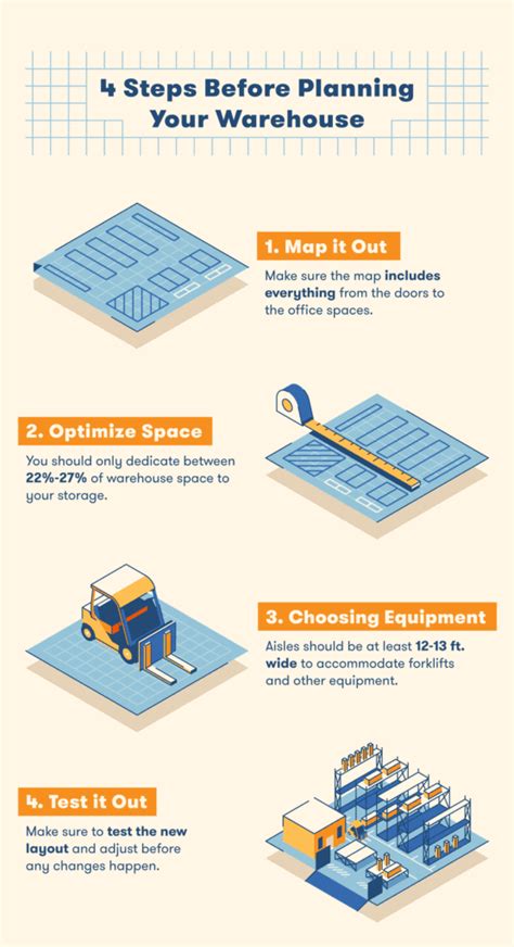 How To Improve Warehouse Operations Our Top 10 Tips