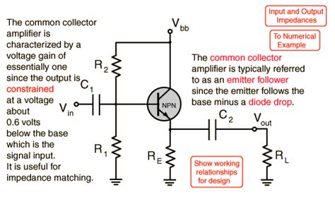 Npn Common Collector Amplifiers