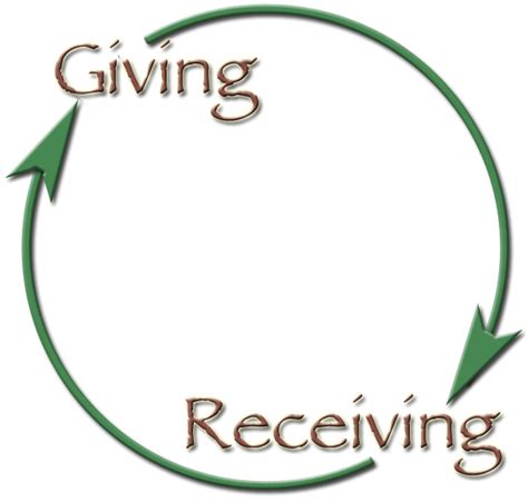 The Impact Of Giving And Receiving Christopher Salem