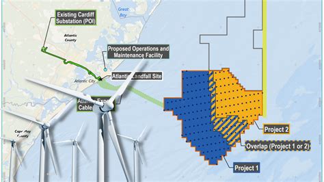 Atlantic Shores Offshore Wind Submits Project In New Jersey Wildwood