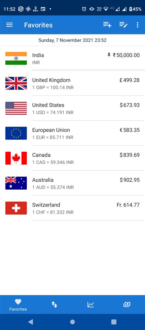 The 9 Best Currency Converter Apps For Android