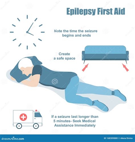 Epilepsie Erste Hilfe Vektor Abbildung Illustration Von Auslegung