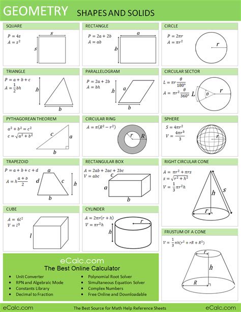 All the cheat sheets are available in downloadable and printable format as well and you can access them without an internet connection. Math Cheat Sheets - Математикийн Шипи | I CAME EARTH FOR EXP