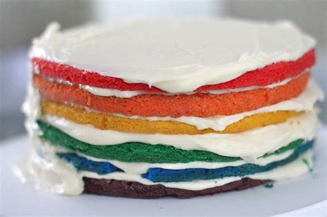 Easy Rainbow Cake Recipe From Scratch