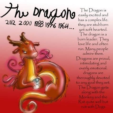 Chinese Dragon Zodiac Traits Chinese Zodiac Dragon Choose Board Year