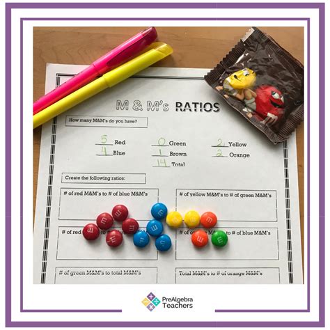 Rates And Ratios Prealgebra Worksheet Activity For Ratios
