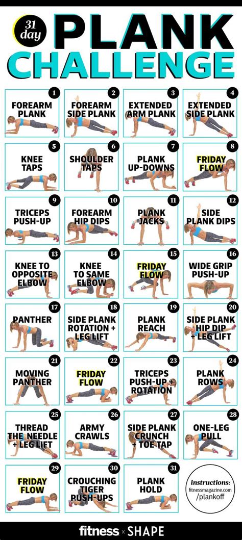 Plank Challenge The Ultimate Guide To Planks These Plank Variations