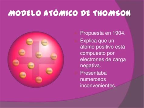 Modelos Atomicos Timeline Timetoast Timelines