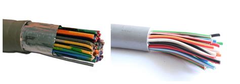 Pcb manufacturers in malaysia are listed here. Finding The Most Reliable Flexible Control Cable ...