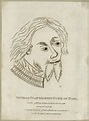 NPG D23789; Richard of York, 3rd Duke of York - Portrait - National ...