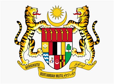 Logo Perpustakaan Negara Malaysia