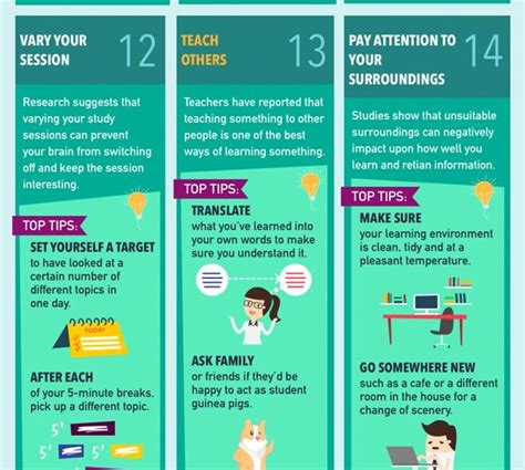 25 Ways To Learn Faster Infographic Best Infographics