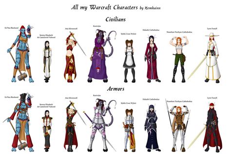 Wow All My Characters By Nemhainn On Deviantart