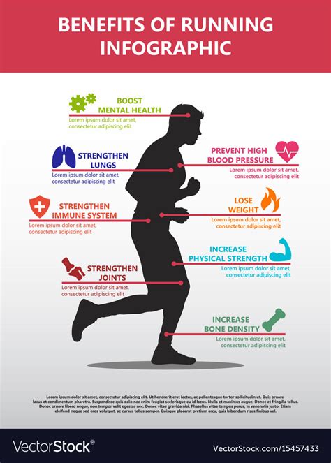 Benefits Running Infographic Royalty Free Vector Image